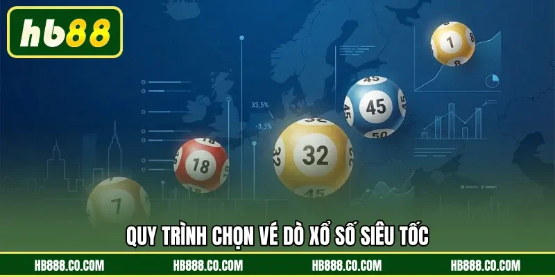 Quy trình chọn vé dò xổ số siêu tốc